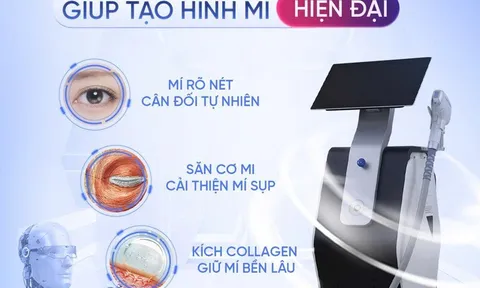 “Đẹp Mí Không Cần Dao Kéo” – Bí Quyết Trẻ Hơn Chục Tuổi Được Nhiều Chị Em Truyền Tai